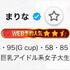 フィール本指名60分のお兄さんへ?