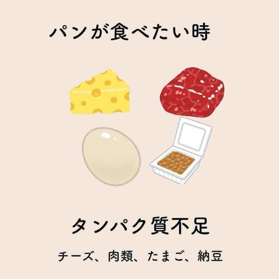 [お題]from:たまに無性に食べたくさん