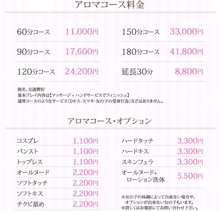 アロマコース