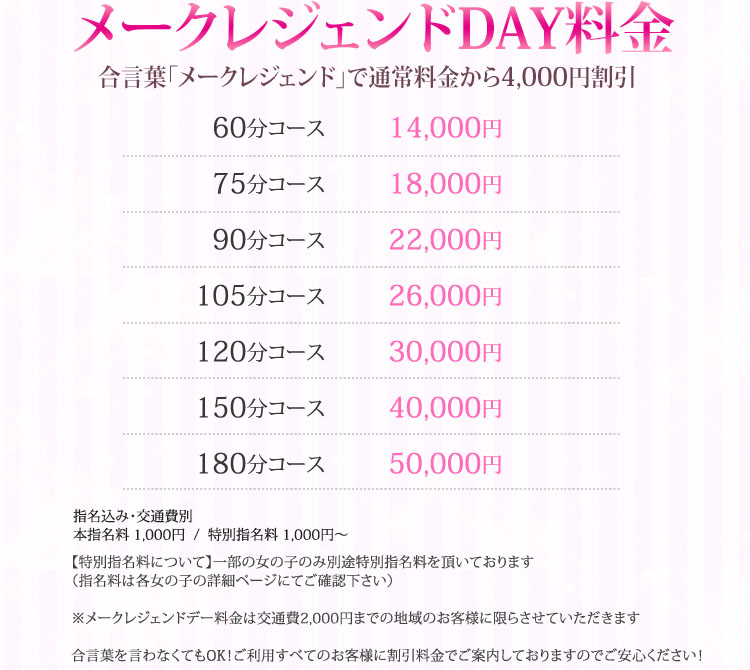 メークレジェンドデー料金