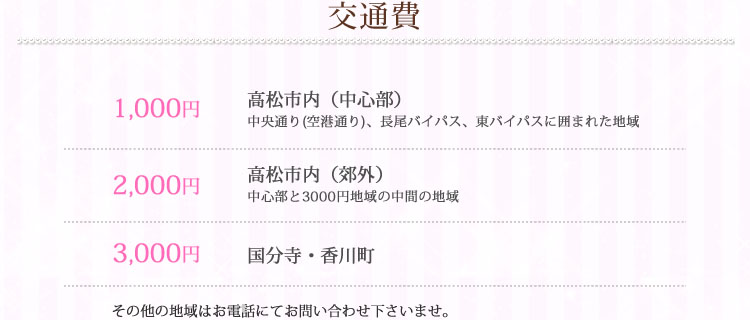交通費